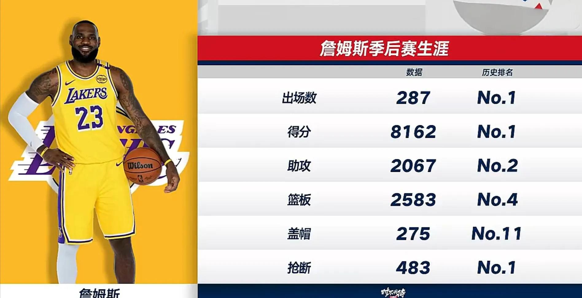 詹姆斯遭遇二十持续失利，巴黎圣日耳曼教练压力巨大！的简单介绍
